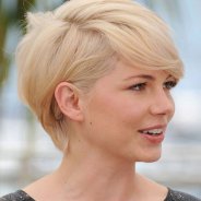 Mod Female Haircuts 2015